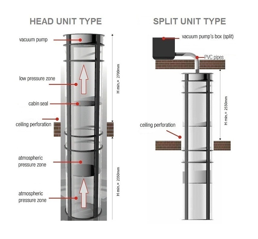 PVE technical illustration