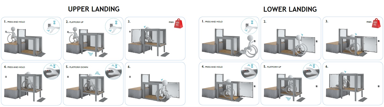 EasyLift - Buy your wheelchair lift in stylish design - Liftup